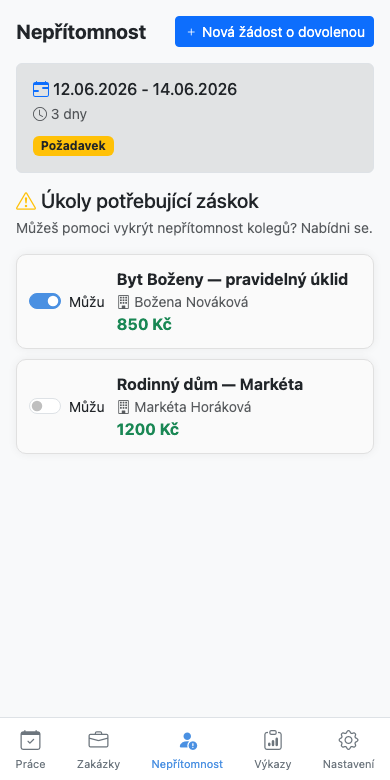 Obrazovka Nepřítomnost s přepínačem Můžu